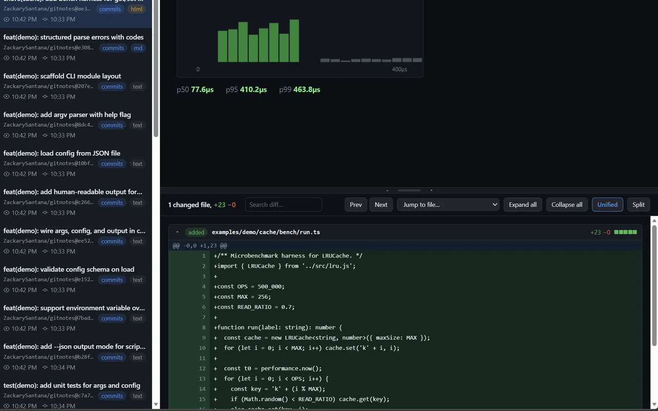 GitNotes displaying an interactive note above a GitHub commit diff